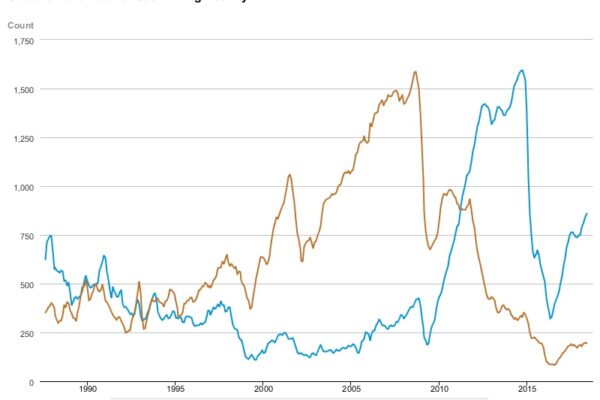 eni plenitude opinioni - Wattora.it