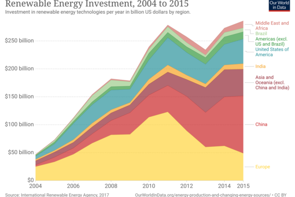 nen opinioni - Wattora.it