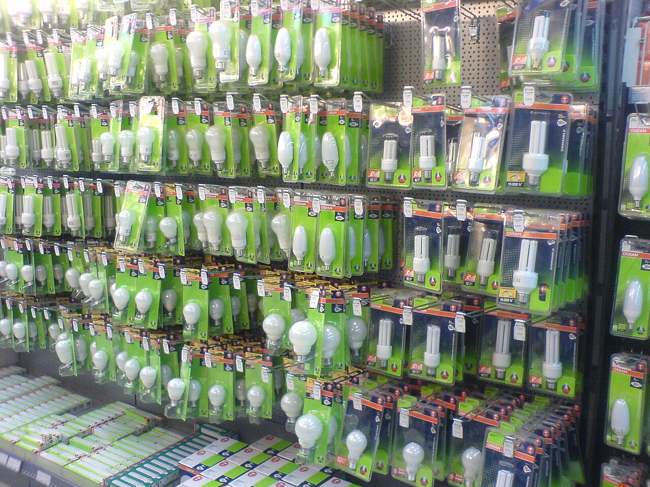 offerte luce gas partita